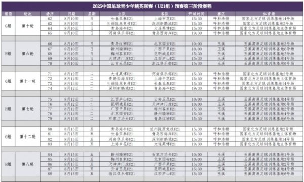2025中国足球青少年精英联赛（U21组）预赛第三阶段赛程出炉