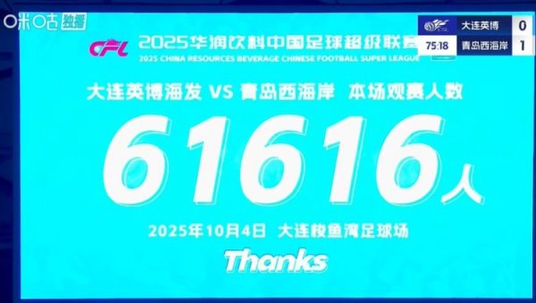 球市火爆！大连英博主场作战  对阵青岛西海岸 共有61616人来到现场观战
