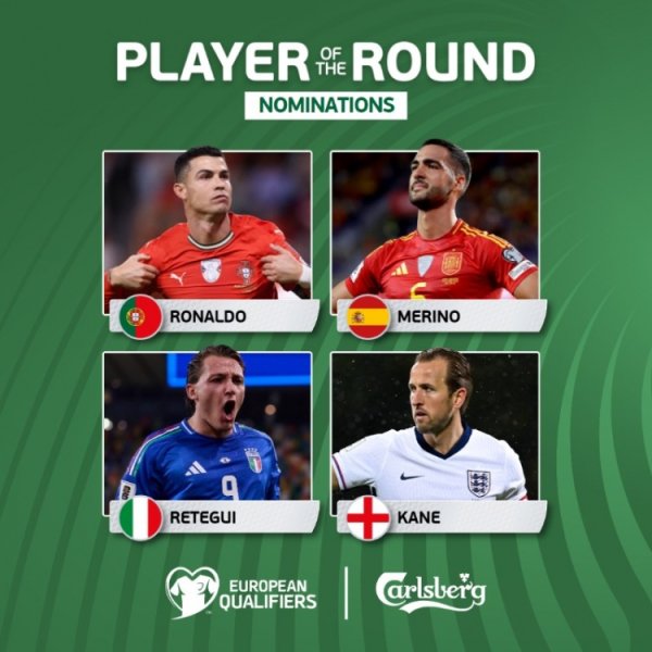 欧洲世预赛本轮最佳球员候选：C罗、梅里诺、雷特吉、凯恩