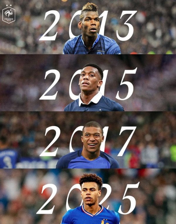 法国队晒荣膺金童奖的国家队成员：博格巴、马夏尔、姆巴佩、杜埃